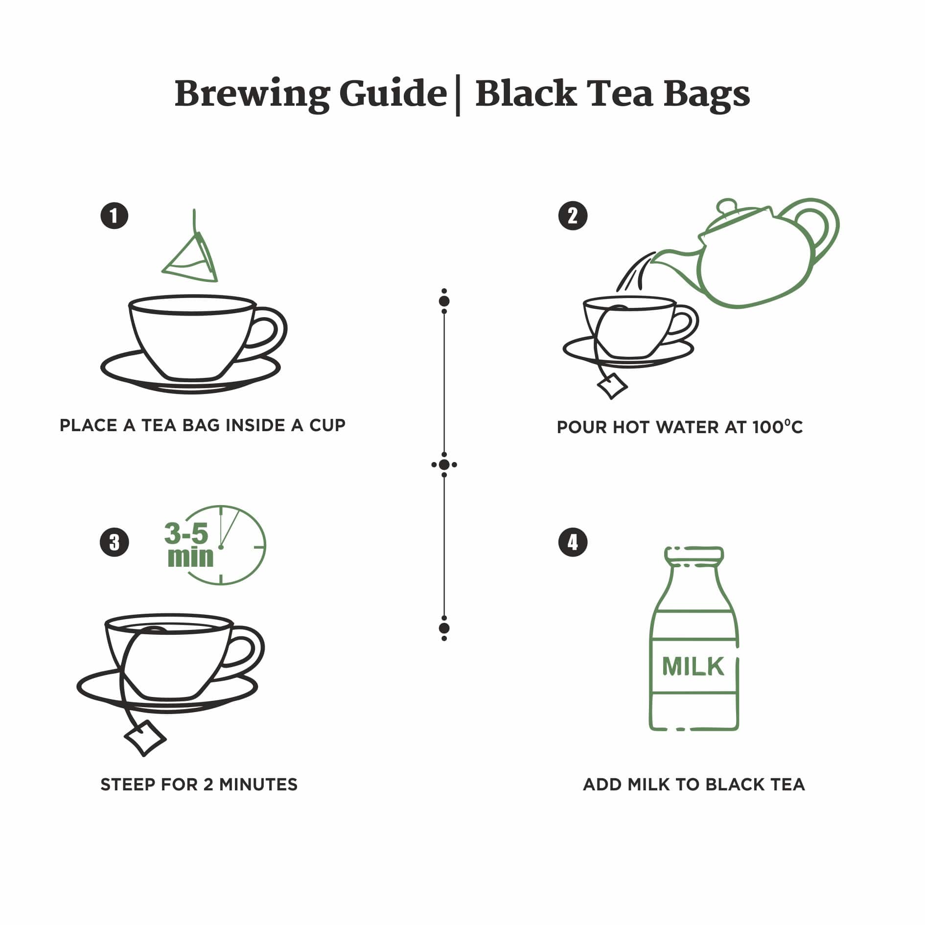 Brewing-instruction-black-tea-bags