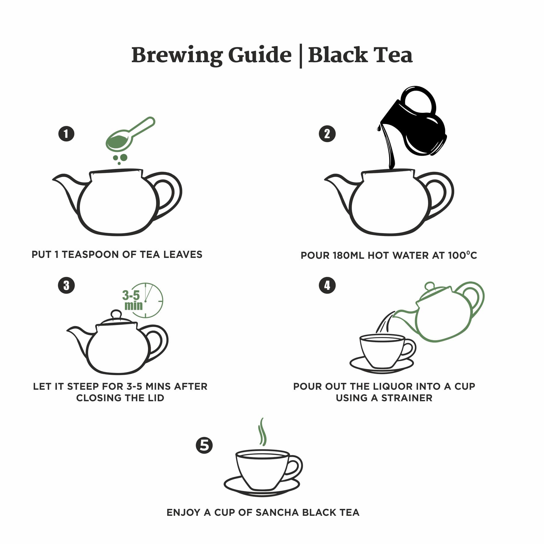 brewing-guide-black-tea