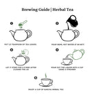 Brewing-instruction-herbal-tea