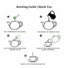 brewing-guide-black-tea