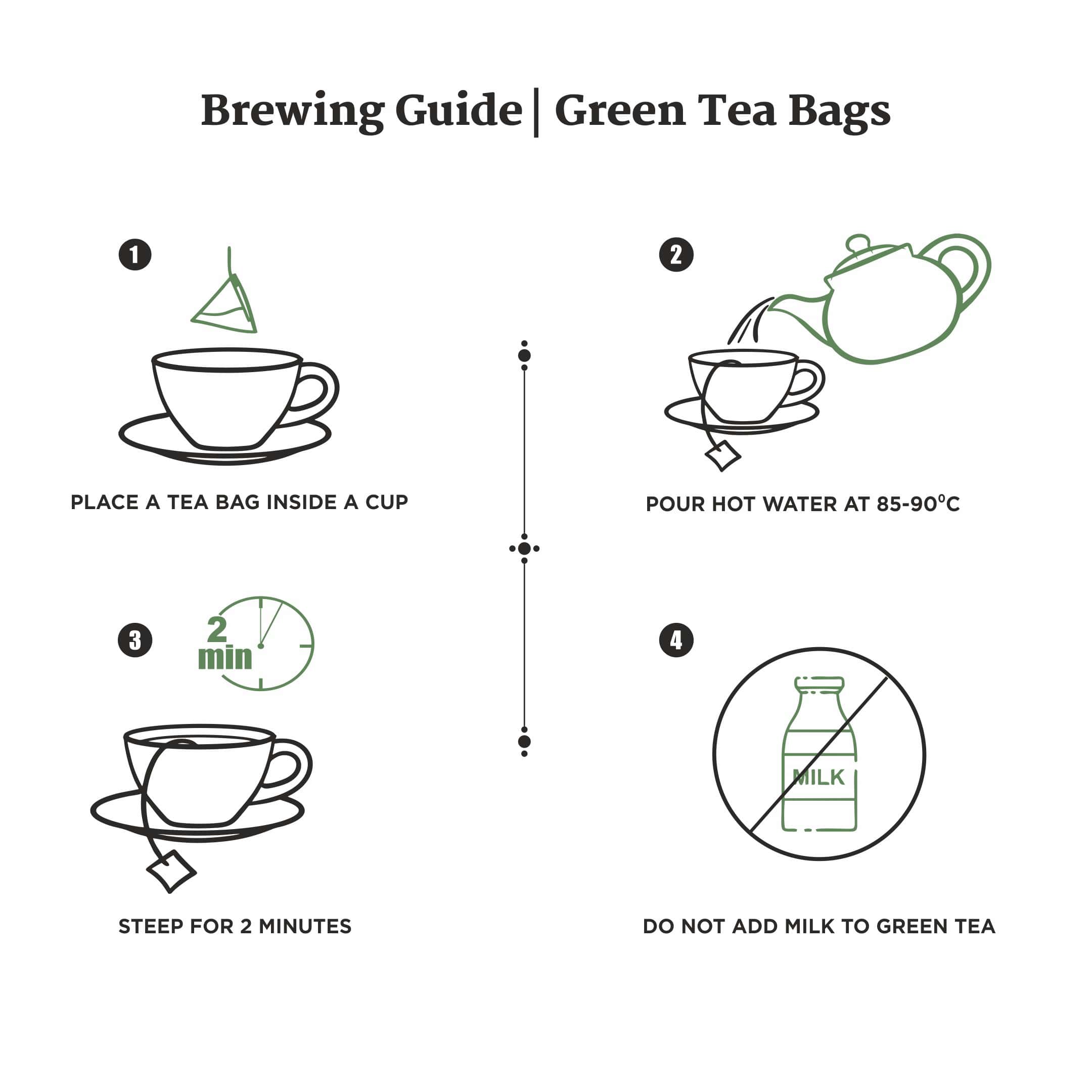 brewing-guide-green-tea-bags